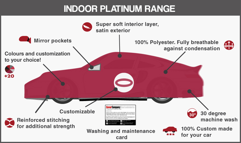 Soft Indoor Car Cover Autoabdeckung für VW Golf 2, 3, 4, 5, 6, 7, GTI,  109,00 €